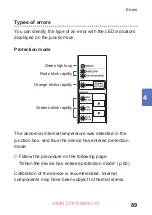 Предварительный просмотр 95 страницы Hioki CT6710 Instruction Manual