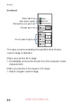 Предварительный просмотр 96 страницы Hioki CT6710 Instruction Manual