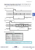 Preview for 46 page of Hioki DM7275 Series Instruction Manual