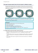 Preview for 47 page of Hioki DM7275 Series Instruction Manual