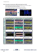 Preview for 49 page of Hioki DM7275 Series Instruction Manual