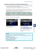 Preview for 72 page of Hioki DM7275 Series Instruction Manual