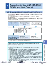 Preview for 99 page of Hioki DM7275 Series Instruction Manual