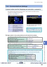 Preview for 111 page of Hioki DM7275 Series Instruction Manual