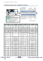 Preview for 129 page of Hioki DM7275 Series Instruction Manual