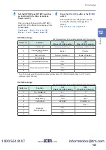 Preview for 146 page of Hioki DM7275 Series Instruction Manual