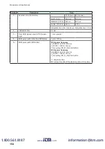 Preview for 154 page of Hioki DM7275 Series Instruction Manual