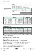 Preview for 156 page of Hioki DM7275 Series Instruction Manual