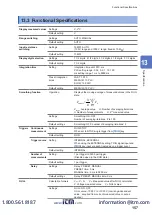 Preview for 157 page of Hioki DM7275 Series Instruction Manual