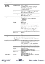 Preview for 158 page of Hioki DM7275 Series Instruction Manual