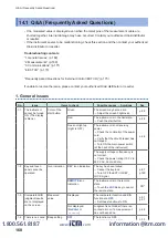 Preview for 167 page of Hioki DM7275 Series Instruction Manual