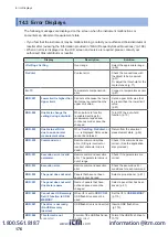 Preview for 175 page of Hioki DM7275 Series Instruction Manual