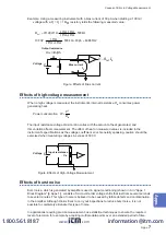 Preview for 187 page of Hioki DM7275 Series Instruction Manual