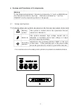 Preview for 21 page of Hioki DSM-8104 Instruction Manual