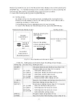 Preview for 37 page of Hioki DSM-8104 Instruction Manual