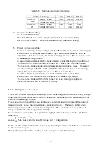 Preview for 40 page of Hioki DSM-8104 Instruction Manual