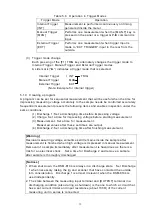 Preview for 43 page of Hioki DSM-8104 Instruction Manual