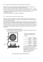 Preview for 66 page of Hioki DSM-8104 Instruction Manual