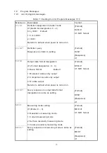 Preview for 85 page of Hioki DSM-8104 Instruction Manual