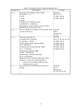 Preview for 89 page of Hioki DSM-8104 Instruction Manual