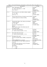 Preview for 95 page of Hioki DSM-8104 Instruction Manual