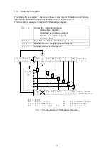 Preview for 101 page of Hioki DSM-8104 Instruction Manual