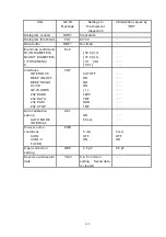 Preview for 113 page of Hioki DSM-8104 Instruction Manual