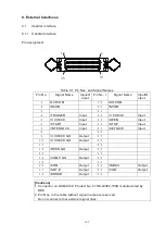 Preview for 117 page of Hioki DSM-8104 Instruction Manual