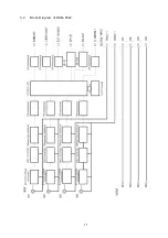 Предварительный просмотр 21 страницы Hioki DSM-8542 Instruction Manual