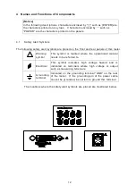 Предварительный просмотр 22 страницы Hioki DSM-8542 Instruction Manual