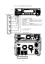 Предварительный просмотр 33 страницы Hioki DSM-8542 Instruction Manual