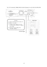 Предварительный просмотр 34 страницы Hioki DSM-8542 Instruction Manual