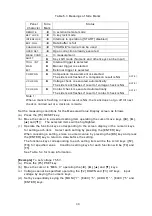 Предварительный просмотр 40 страницы Hioki DSM-8542 Instruction Manual