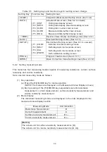 Предварительный просмотр 43 страницы Hioki DSM-8542 Instruction Manual