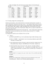 Предварительный просмотр 47 страницы Hioki DSM-8542 Instruction Manual