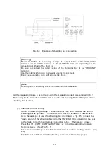 Предварительный просмотр 76 страницы Hioki DSM-8542 Instruction Manual