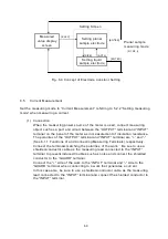 Предварительный просмотр 79 страницы Hioki DSM-8542 Instruction Manual