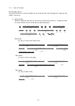 Предварительный просмотр 84 страницы Hioki DSM-8542 Instruction Manual