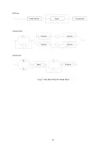 Предварительный просмотр 91 страницы Hioki DSM-8542 Instruction Manual