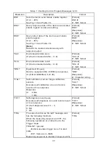 Предварительный просмотр 103 страницы Hioki DSM-8542 Instruction Manual