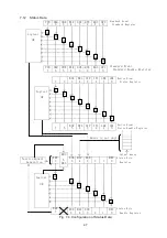 Предварительный просмотр 107 страницы Hioki DSM-8542 Instruction Manual