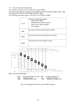 Предварительный просмотр 117 страницы Hioki DSM-8542 Instruction Manual