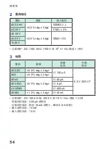 Preview for 134 page of Hioki dt4211 Instruction Manual