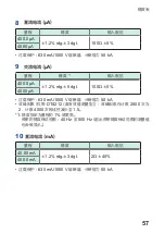 Preview for 137 page of Hioki dt4211 Instruction Manual