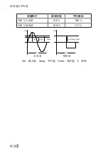 Preview for 148 page of Hioki dt4211 Instruction Manual