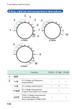 Preview for 24 page of Hioki DT4251 Instruction Manual