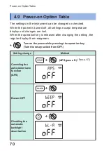 Preview for 76 page of Hioki DT4251 Instruction Manual