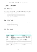 Preview for 4 page of Hioki DT4261 Remote Operation Manual