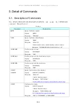 Preview for 6 page of Hioki DT4261 Remote Operation Manual