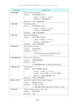 Preview for 8 page of Hioki DT4261 Remote Operation Manual